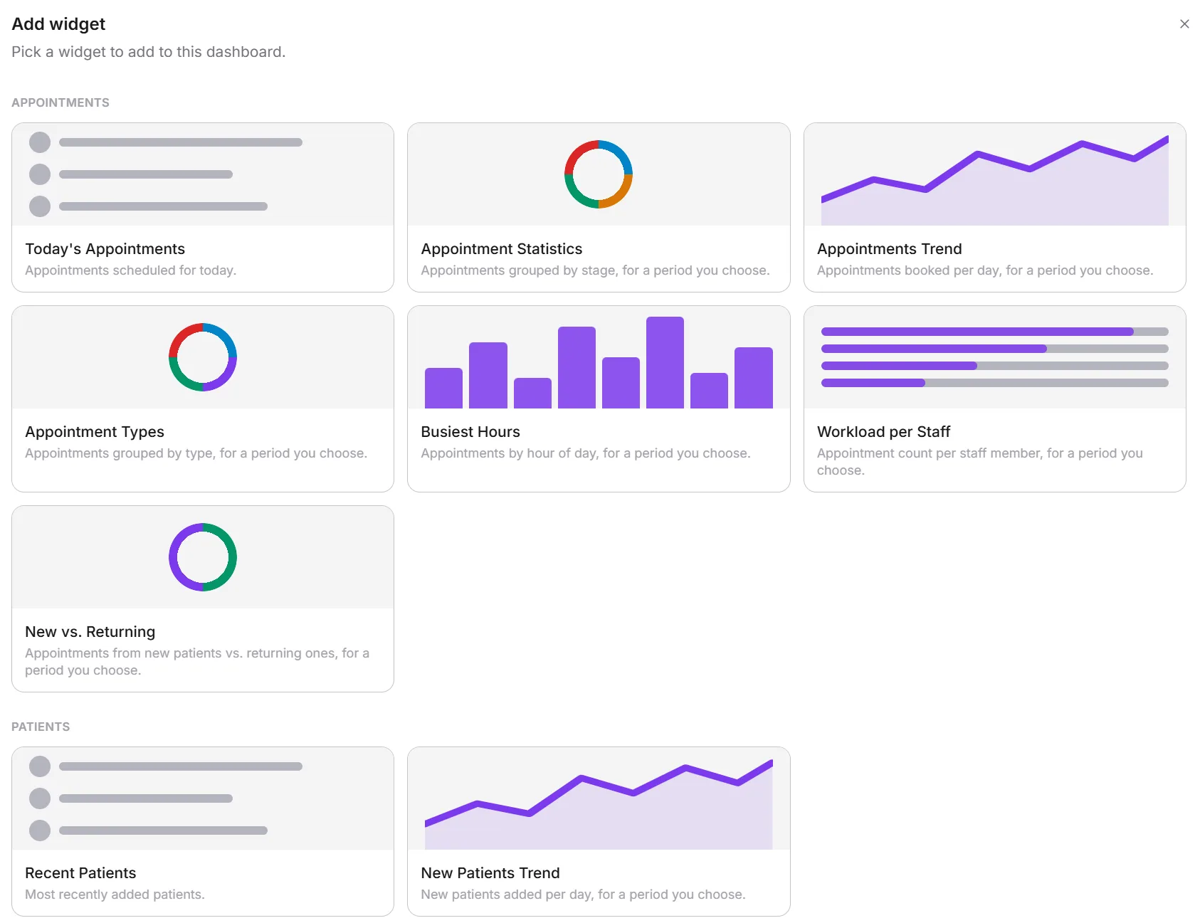 Dashboard widget gallery