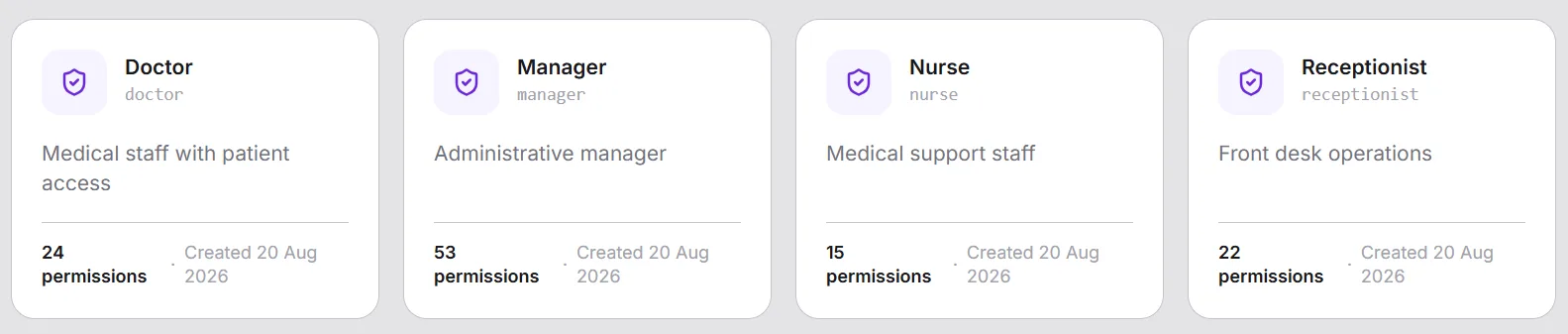 Role permissions checklist