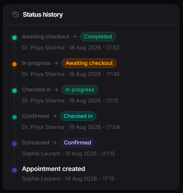 Status history timeline for an appointment